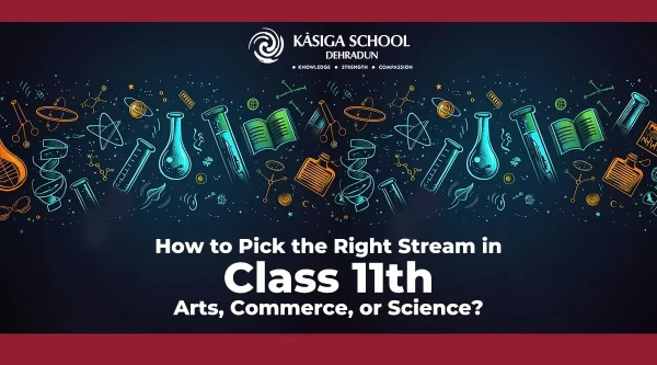 right stream in class 11